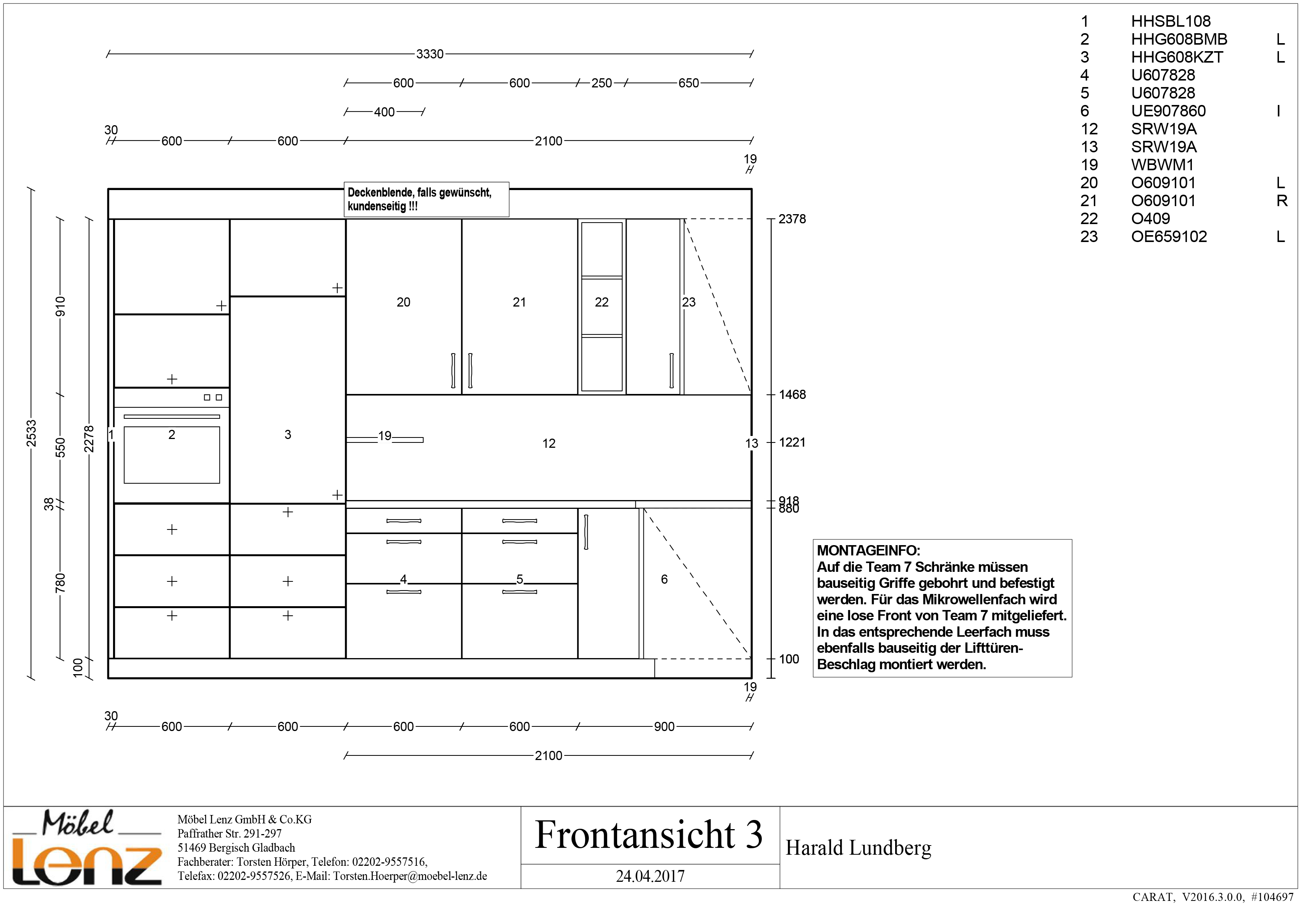 Frontansicht der Küche von Familie Lundberg