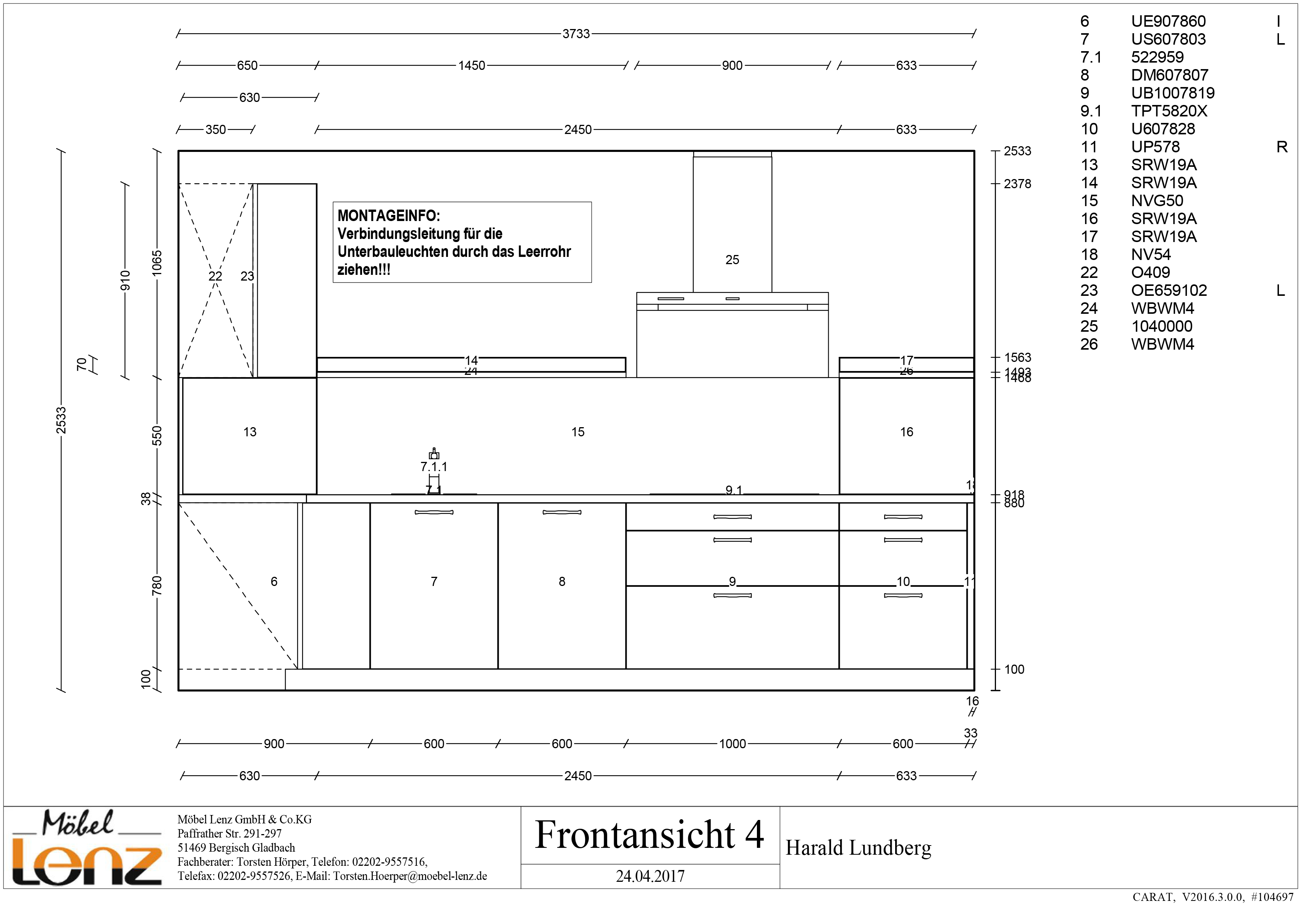 Frontansicht der Küche von Familie Lundberg