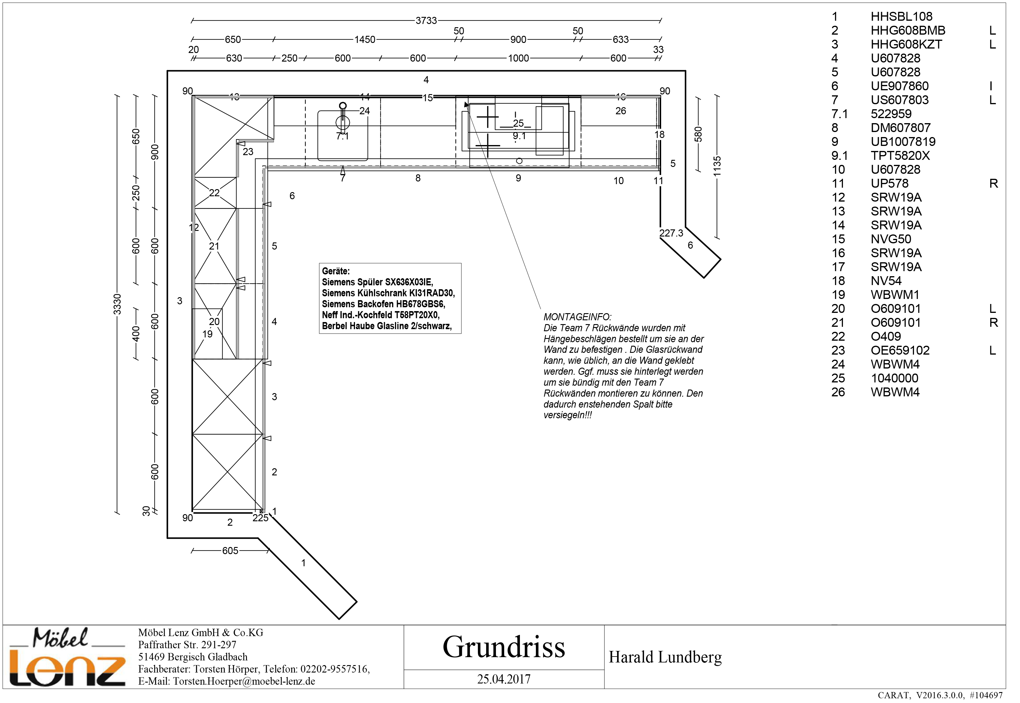 Grundriss der Küche von Familie Lundberg